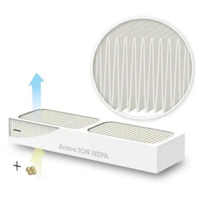Náhradný aktívny filter ION HEPA pre Woods AL310 / AL310 FC Náhradný aktívny filter ION HEPA pre Woods AL310 / AL310 FC