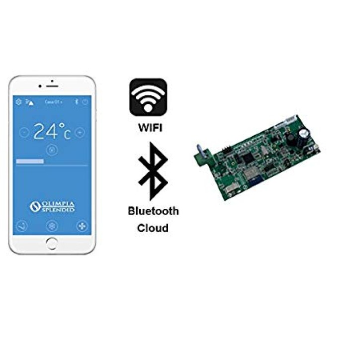 Wi-Fi modul pre klimatizácie UNICO